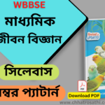 Madhyamik Life Science Syllabus 2026