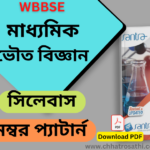 Madhyamik Physical Science Syllabus 2026