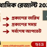 Madhyamik Result 2026 Expected Date